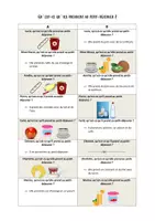 Vorschau - Arbeitsblätter - Tandembogen - Au petit-déjeuner - Teilungsartikel - Deckblatt