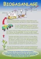 Vorschau - Stundenentwürfe - Doktor Oktopus: Windenergie Biogas "Klimamaterial" - Seite 1