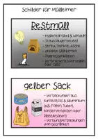 Vorschau - Unterrichtsreihen - XL Materialpaket rundum Nachhaltigkeit ; Konsum ; Fast Fashion ; Mülltrennung ; Recycling mit Lösung (Klasse 7/8/9) - Seite 2