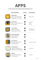 Vorschau - Lehrpläne/Lehrermaterial - Apps im Sportunterricht - Seite 1