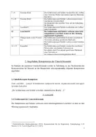 Vorschau - Stundenentwürfe - Kurzentwurf Deutsch Klasse 10 Thema Leserbrief - Seite 2