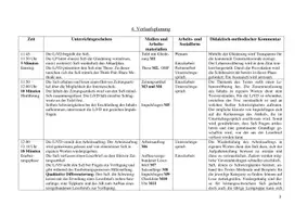 Vorschau - Stundenentwürfe - Kurzentwurf Deutsch Klasse 10 Thema Leserbrief - Seite 3