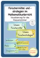 Vorschau - Poster - Forschermittel und Forscherstrategien im Mathematikunterricht (Plakat, Merkblatt, Aushang) - Deckblatt
