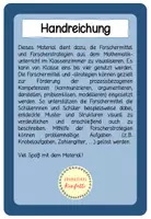 Vorschau - Poster - Forschermittel und Forscherstrategien im Mathematikunterricht (Plakat, Merkblatt, Aushang) - Seite 1