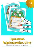 Vorschau - Stationenlernen - Legematerial zu den Aufgabenfamilien (ZR 10) - Deckblatt