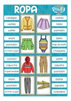 Aperçu - Jeux - la ropa Clip Cards Espagnol - Page 2