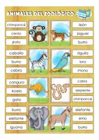 Aperçu - Jeux - los animales del zoológico clip cards Espagnol - Page 2