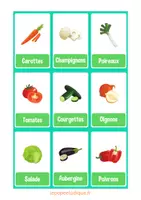 Aperçu - Affichage - Imagier des aliments - Page 1