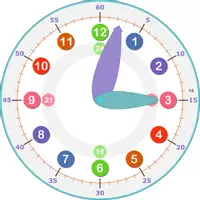 Aperçu - Apprentissages en autonomie - 3 horloges pour apprendre l'heure - Page de couverture
