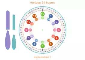 Aperçu - Apprentissages en autonomie - 3 horloges pour apprendre l'heure - Page 3