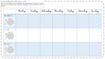 Vorschau - Arbeitsblätter - Healthy Diet - Deckblatt