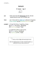 Vorschau - Spiele - If clauses type 2 - Deckblatt