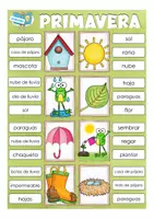 Aperçu - Jeux - primavera clip cards Espagnol (printemps) - Page 3