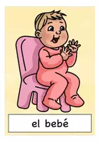 Aperçu - Présentation / Support pour le tableau - la familia flash cards Espagnol - Page 2
