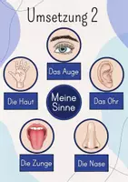 Vorschau - Unterrichtsreihen - Tafelbild/ Legebild: Die Sinne/ Meine Sinne/ Sinneswahrnehmung - Seite 3