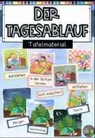 Vorschau - Poster - Der Tagesablauf - Tafelmaterial mit Bild- und Wortkarten - Deckblatt