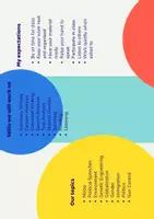 Vorschau - Unterrichtsreihen - Flyer Classroom Rules and Curriculum - Seite 1