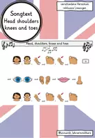 Vorschau - Präsentationen/Tafelbilder - Songtext: Head shoulders knees and toes (Body parts, Klasse 1-2) - Deckblatt
