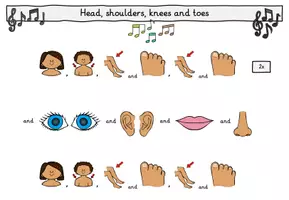 Vorschau - Präsentationen/Tafelbilder - Songtext: Head shoulders knees and toes (Body parts, Klasse 1-2) - Seite 3
