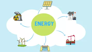 Vorschau - Arbeitsblätter - Energy sources - Oberstufe Englisch (Hyperlink + Booklet) - Seite 2