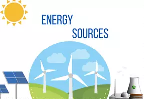 Vorschau - Arbeitsblätter - Energy sources - Oberstufe Englisch (Hyperlink + Booklet) - Seite 3