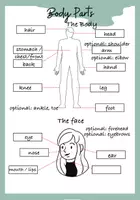 Vorschau - Mal- und Bastelvorlagen - Body Parts - Vorlage Körperteile Englisch - Deckblatt
