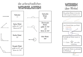 Vorschau - Arbeitsblätter - Geodreieck Winkel Materialsammlung Grundwissen #silvesterknaller23 - Seite 3