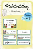 Vorschau - Poster - Plakaterstellung: Visualisierung - Deckblatt