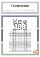 Vorschau - Arbeitsblätter - Einmaleins - Entdeckungen an der Hundertertafel - Seite 3