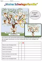 Vista previa - Hojas de trabajo - Resumen "Meine Schwiegerfamilie" alemán - Portada