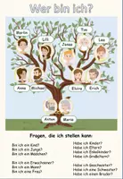 Vista previa - Juegos / Gamificación - Juego "Wer bin ich? Meine Familie" alemán - Portada