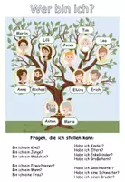 Vista previa - Juegos / Gamificación - Juego "Wer bin ich? Meine Familie" alemán - página 1