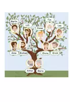 Vista previa - Juegos / Gamificación - Juego "Wer bin ich? Meine Familie" alemán - página 2