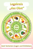 Vista previa - Juegos / Gamificación - Círculo de colocación "das Obst" alemán - Portada