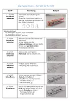 Vorschau - Arbeitsblätter - Sachzeichnen- Schritt für Schritt - Erfahrungswelten - Deckblatt