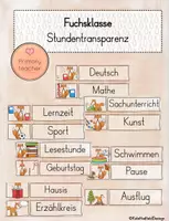 Vorschau - Bildkarten - Tagestransparenz - Fuchsklasse / Fuchs - Deckblatt