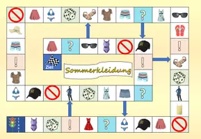 Vista previa - Juegos / Gamificación - Juego de mesa "Sommerkleidung" alemán - página 2