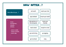 Vorschau - Stundenentwürfe - Free time activities - komplettes Paket (mit Grammatik) - Deckblatt