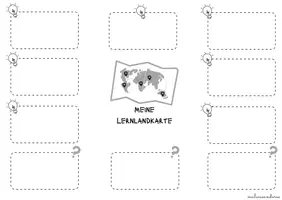 Vorschau - Unterrichtsreihen - Selbsteinschätzungsbogen/ Lernlandkarte zur Reflexion blanko - Seite 2
