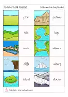 Vista previa - Juegos / Gamificación - landforms English Inglés matching cards game - página 2