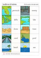 Vista previa - Juegos / Gamificación - landforms English Inglés matching cards game - página 3
