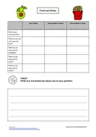 Aperçu - Fiches - Food and Drinks - Page de couverture