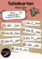 Vorschau - Bildkarten - Tafelkarten| äu/eu und ä/e | Strategie Ableiten - Deckblatt