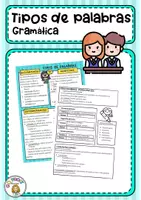 Vista previa - Unidades / Secuencias / Situaciones de Aprendizaje - Gramática: tipos de palabras - Portada