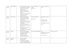 Vorschau - Stundenentwürfe - Materialpaket "Heule Eule" in Gebärdensprache - Seite 3