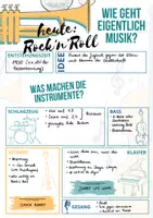 Vorschau - Arbeitsblätter - Rock‘n‘Roll (Wie geht eigentlich Musik?) - Musikstile erkunden mit Erklärvideos von Marti Fischer - Seite 3