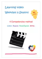 Vorschau - Videos - Bundle: 10 Learning videos-4 Competencies method - Deckblatt