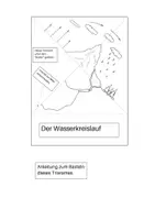 Vorschau - Spiele - Wasserkreislauf in 3D + Animation - Seite 2