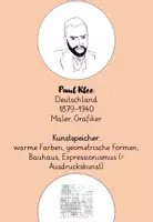 Vorschau - Poster - Kunstposter Bundle - Basquiat, Kahlo, Ernst, Klee, Picasso, Kandinsky, Arcimboldo, Mondrian - Seite 1