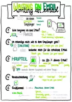 Vorschau - Arbeitsblätter - Materialpaket Writing - How to write an Email / Letter of Complaint / Letter of Application - Deckblatt